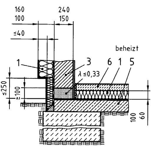 5.3 WB3: Gaubenwand Steildach 7 = Gipskartonplatte 8 = Holzwerkstoffplatte Y <= 0,06 W/mK Quelle: DIN 4108 Bbl 2:2006-03, Bild 92: Steildach - Gaubenanschluss 5.