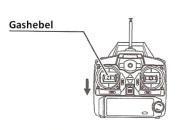Überprüfung der Taumelscheibe des Helikopters Die Taumelscheibe des Helikopters sollte horizontal stehen,