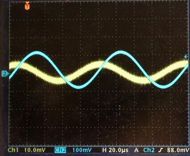 Abb. 2: Spannung (gelb) und Strom