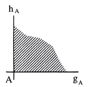 Geometrie 1.69 Winkel Sprechweisen Konstruiert man die Senkrechte zu g durch einen Punkt P g, dann sagt man: Man fällt das Lot von P auf g.