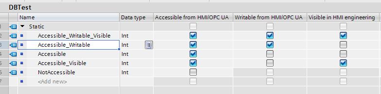 Kommunikation mit S7-1200/1500 Einstellung Schreibbar aus HMI/OPC UA Verfügbar bei S7-1200 und S7-1500 Erreichbar aus HMI Schreibbar aus HMI Sichtbar in HMI Engineering X X X X X - HMI kann