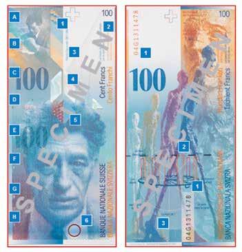 A4.2 2. Die Sicherheitsmerkmale der Schweizer Geldnoten Quelle: snb.ch Wie sicher sind unsere Noten?