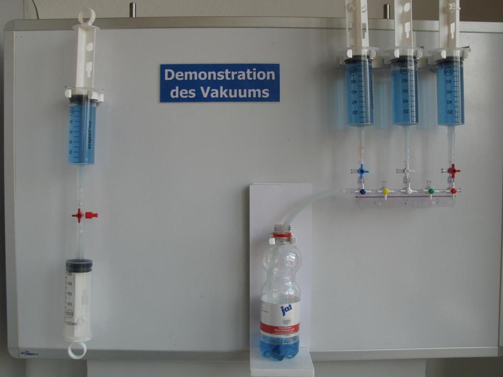 (1) Demonstration des Vakuums mit angefärbtem Wasser Nach dem Öffnen
