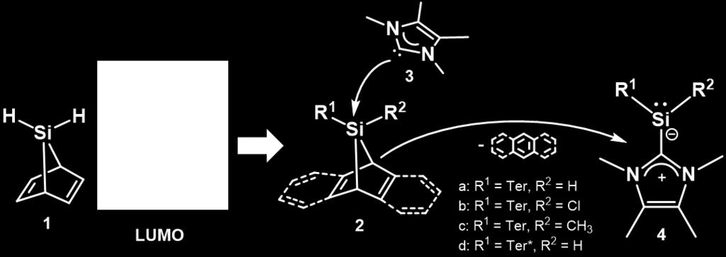 911, 26129 Oldenburg, Federal Republic of Germany 7-Silanorbornadienes such as 2[1,2] are known to be a source of silylenes by thermolysis and photolysis.