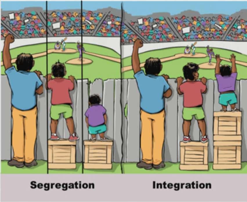 DIVERSITÄT IM SCHULALLTAG Integration adaptiert