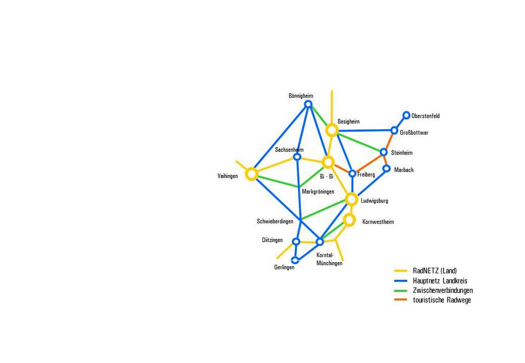 Korntal-Münchingen Gerlingen Aus diesen Knotenpunkten ergeben sich folgende Verbindungen Die Verbindungen zu den Knotenpunkten sind Hauptradwege (blau), mit Zwischenverbindungen (grün) werden die