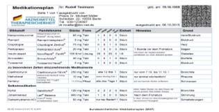 Medikationsplan schrittweise Einführung 30.4.16