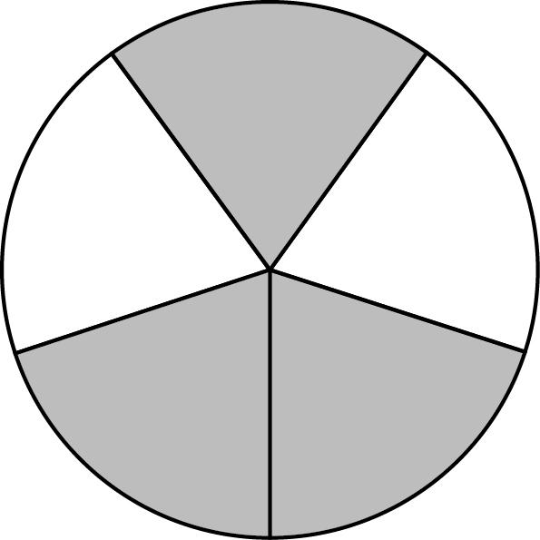 Dezimalbrüche in Brüche umwandeln und umgekehrt 1. Gib den Anteil der schwarzen, grauen und weißen Kästchen als Dezimalbruch an. c) b) 2.