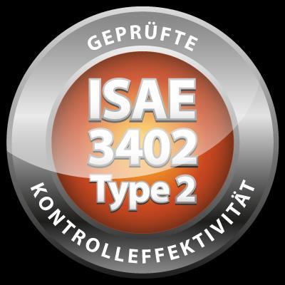 Der ISAE 3402 Standard unterscheidet zwei Typen von Prüfungen bzw.