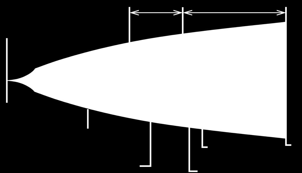 Quark-Confinement 1 s bis 3 min leichte Elemente 100e