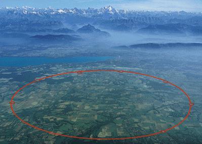 Der erste Schritt in das TeV-Neuland der physikalischen Grundlagenforschung Proton-Proton Beschleuniger im LEP-Tunnel am CERN p p 7 TeV 7 TeV Der Large