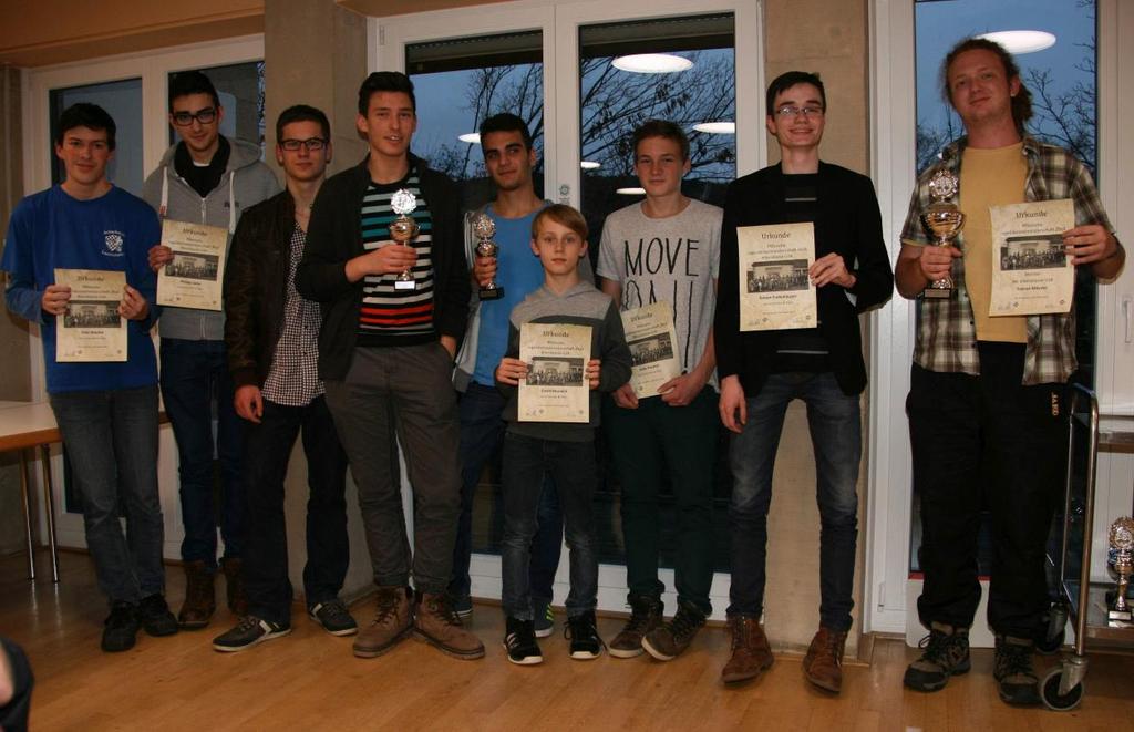 U18: Felix Wacker(4), Philipp Saive(7), Daniel Rein(9), Michael