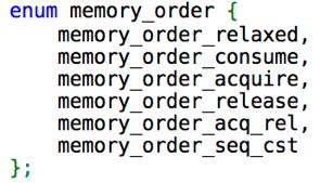 4. Parallele Programmierung in C++ Threads std::memory_order weitere atomare Typen alle Operationen haben per default Argument die Memory Order
