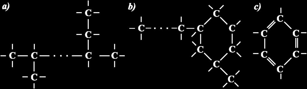 5: Beispielhafte chemische Bindungsstrukturen von: a) Paraffinen; b) Cycloalkanen; c) Aromaten Interessanter sind hier sicherlich die Eigenschaften der einzelnen Hauptbestandteile hinsichtlich ihrer