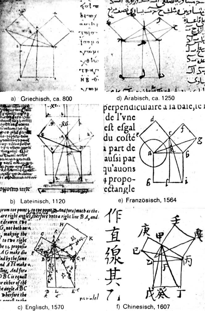 2.3 Euklid 57 58 2 Geometrie in griechisch-hellenistischer Zeit und Spätantike approximativen Methoden der Inhaltsbestimmung und anderen wesentlichen Inhalten der antiken Geometrie erfährtmaninden