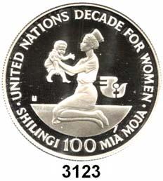 ...Polierte Platte 30,- Tibet 3124 LOT von 14 Münzen. Darunter 4 Silbermünzen u.a. Rupie 1905-1912; 1930-1942.