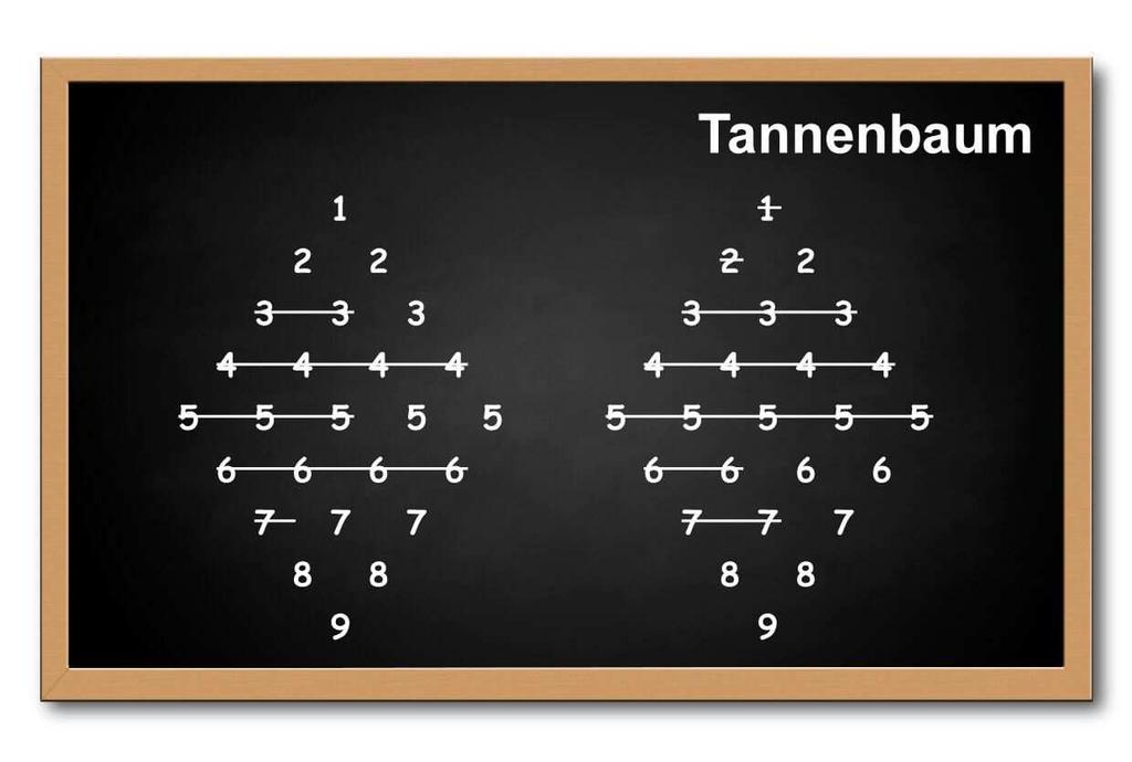 Tannenbaum Gekegelt wird in 2 Mannschaften reihum in die Vollen. Jede Mannschaft erhält einen komplett gefüllten Tannenbaum (lt. Bild).