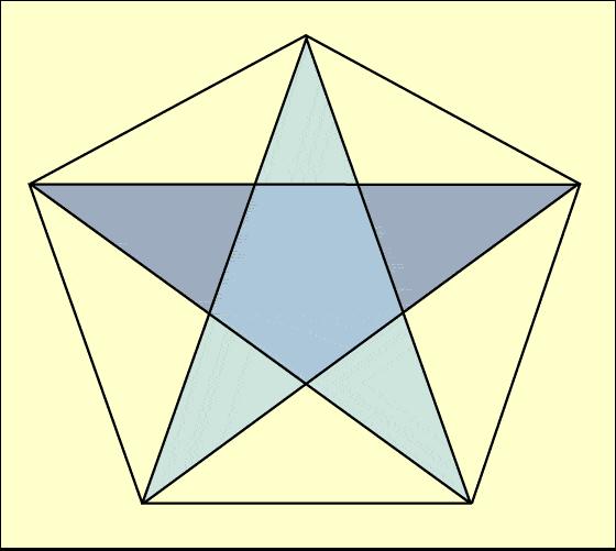 Geheimes Zeichen vom Bund der Pythagoreer Pentagramm Pentagramm brachte die Philosophie der Pythagoreer ins Wanken Geheimniskrämerei der Pythagoreer und
