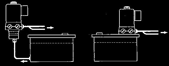 Im Gegensatz zu den auf Seite 2 beschriebenen Einkreis- Aggregaten M und MF sind sie ventillos (vgl. Veränderung bei C2 und E4).