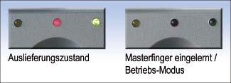 6 4 Betrieb 4.1 Masterfinger einlernen Nach dem ersten Einschalten müssen 6 Masterfinger eingelernt werden. Beide LEDs leuchten dauerhaft, das Gerät befindet sich im Auslieferungszustand (Abb.1).