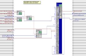 Software Technical View Requirements Plant Design Electrical