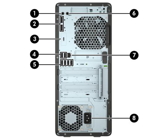 Komponenten an der Rückseite Komponenten an der Rückseite 1 Audioausgangsbuchse für Audiogeräte mit Netzteil 5 USB 3.