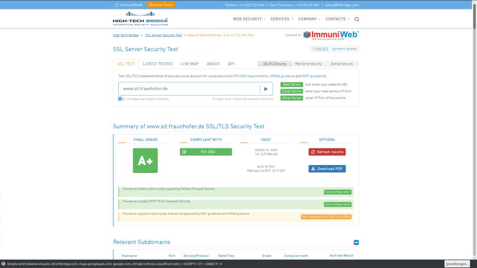 Marktüberblick Webseiten für TLS-Tests 2 HT Bridge SSL Server Security Test