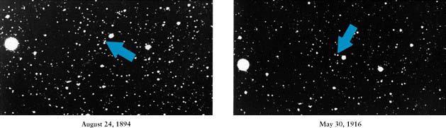Eigenbewegung echte Raumbewegung der Sterne Beispiel: Barnard s Stern (1.