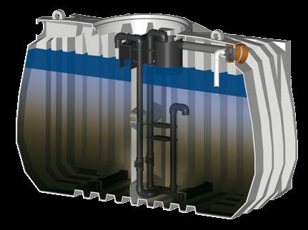 Bewährtes System perfektioniert Die Aero-SBR-Kleinkläranlage arbeitet mit dem seit Jahren bewährten SBR Verfahren, bei dem das Abwasser in Zyklen behandelt wird.