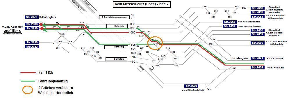 Maßnahme Ausbau Bf K-Messe/Deutz Maßnahme: Verbindung Siegstrecke (Gleise 6 und 7) sowie Gleis 1 mit der Siegstrecke Beschreibung: In Köln-Messe/ Deutz sind zwei neue Weichen vorgesehen, die eine