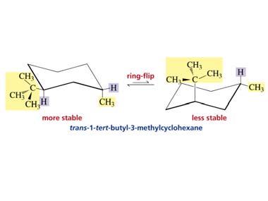 Sesselkonfmere des trans-1,4- Dimethylcyclohexans 1-tert-Butyl-3-methylcyclohexan 3 C ring-flip trans-1,4-dimethylcyclohexane
