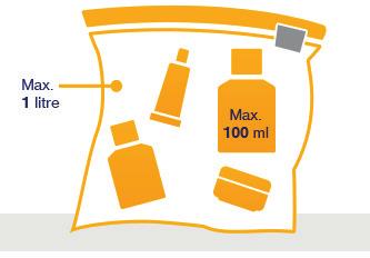 Aber nur in geringer Menge*, wenn Sie von einem Flughafen in der EU abfliegen. Max. 1 Liter Insgesamt sind 1 Liter Flüssigkeiten, Gels und Sprays im Handgepäck erlaubt.