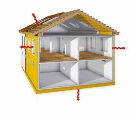 Die ISOVER Dämmlösungen Dachmodernisierung von innen oder von außen Die Dachmodernisierung kann entweder von innen oder von außen erfolgen.
