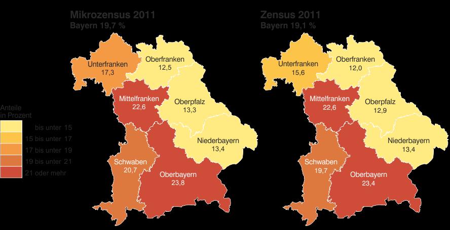 Anteile der Bevölkerung mit Migrationshintergrund in Bayern 2011