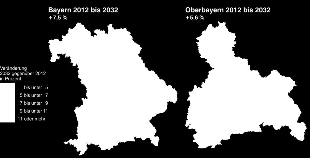 Bevölkerungsalterung 2012 bis 2032 in den Landkreisen und kreisfreien Städten Bayerns Datenquelle: Regionalisierte
