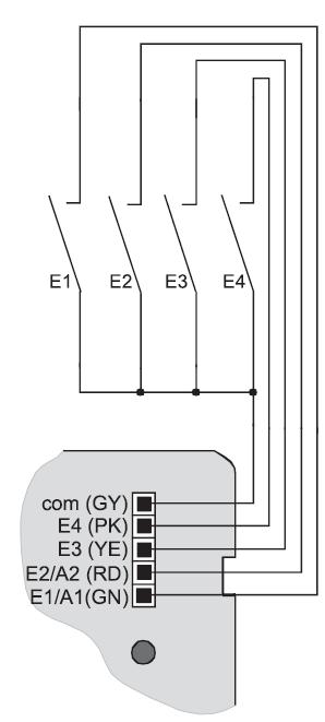 Anschluss 4fach Der Anschluss der Schalter / Taster oder LED erfolgt mit Hilfe der beigelegten