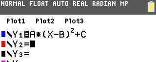 Parameterwerte a, b, c in In die Funktionen mit den
