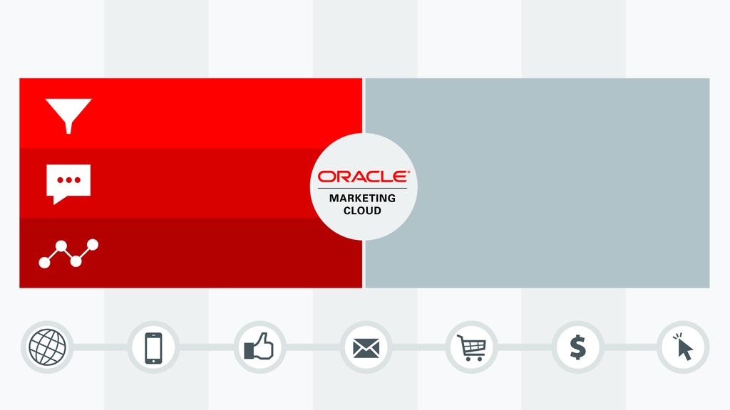 Die Oracle Marketing Cloud Kunden-zentrisch. Unkompliziert. Für Unternehmen aller Grössen. Unify Data Aggregate your marketing data and target the right customers.