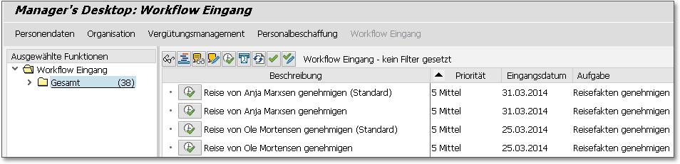 Manager s Desktop (MDT) Workflow-Eingang Im Workflow-Eingang werden die Ihnen zugestellten Workflow-Aufgaben (Work-Items) mit den Zusatzinformationen Beschreibung, Priorität, Eingangsdatum und