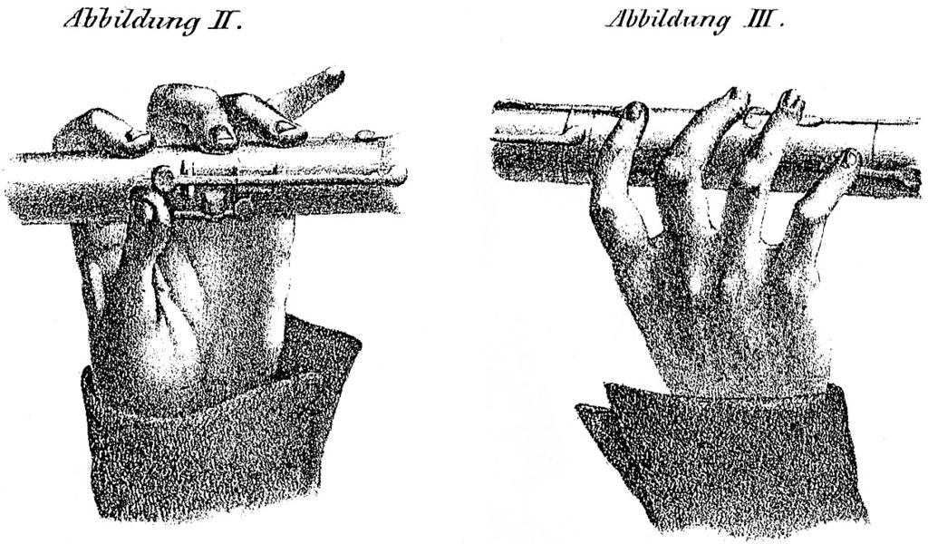 Anlage 11 Abbildungen: Position der Finger am Instrument a) Fürstenau op. 42 [1825/26], Abb.