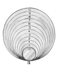 Kehlkopfspiegel Laryngeal Mirrors 17-200-08 Fig. 00 Ø 8,0 mm 17-210-08 17-200-10 Fig. 0 Ø 10,0 mm 17-210-10 17-200-12 Fig. 1 Ø 12,0 mm 17-210-12 17-200-14 Fig.