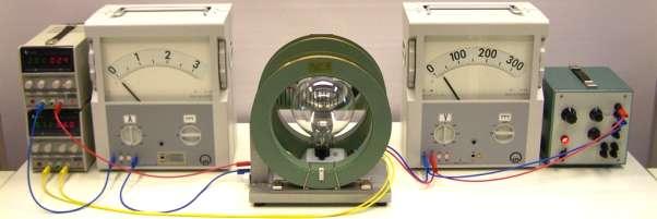 Versuchsmaterial Je nach Verfügbarkeit und Ausstattung der Physiksammlung sind folgende Geräte für die Durchführung des Experiments erforderlich.