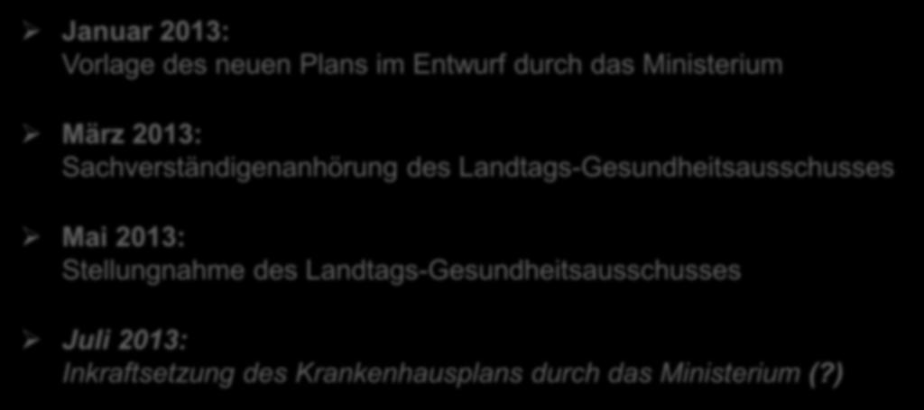 Stationen der Krankenhausplanung im Jahr 2013 Januar 2013: Vorlage des neuen Plans im Entwurf durch das Ministerium März 2013: Sachverständigenanhörung des