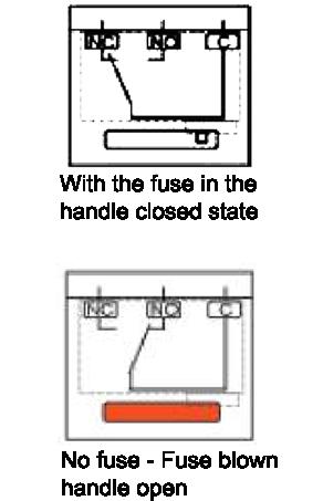 Sicherungseinsatzes ein Signal. Vor der Trennung: beim Öffnen des Sicherungshalters sendet der Mikroschalter ein Signal vor dem Öffnen der Hauptkontakte.