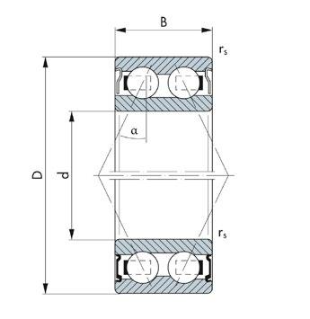 Präzisions-Dünnring-Schrägkugellager zweireihig Zweireihige Schrägkugellager der Reihe 30/.. und 38.. sind geeignet um Axialkräfte aus beiden Richtungen aufzunehmen. Der Druckwinkel beträgt 25.