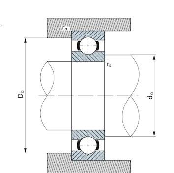 Präzisions-Rillenkugellager Die Präzisions-Rillenkugellager der Reihen 60.., 62.. und 63.. nehmen außer radialen Kräften auch axiale Kräfte aus beiden Richtungen auf.