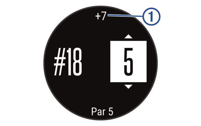 Golf Golfspielen Bevor Sie zum ersten Mal auf einem bestimmten Platz spielen, müssen Sie sich diesen über die Garmin Connect Mobile App herunterladen (Garmin Connect, Seite 14).