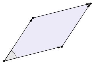 11. Parametergleichung einer Ebene Zusammenfassung der Analytischen Geometrie Eine Ebene wird durch drei Punkte P, A und B eindeutig festgelegt.
