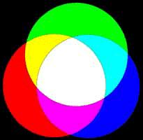128 Töne 8 Bit: 256 Töne Bittiefe und Grautöne: 8-Bit Bild Truecolor durch 24-Bit Farben: Ein Farbbild