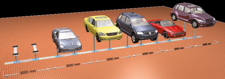Entwicklung der Fahrzeugformen.